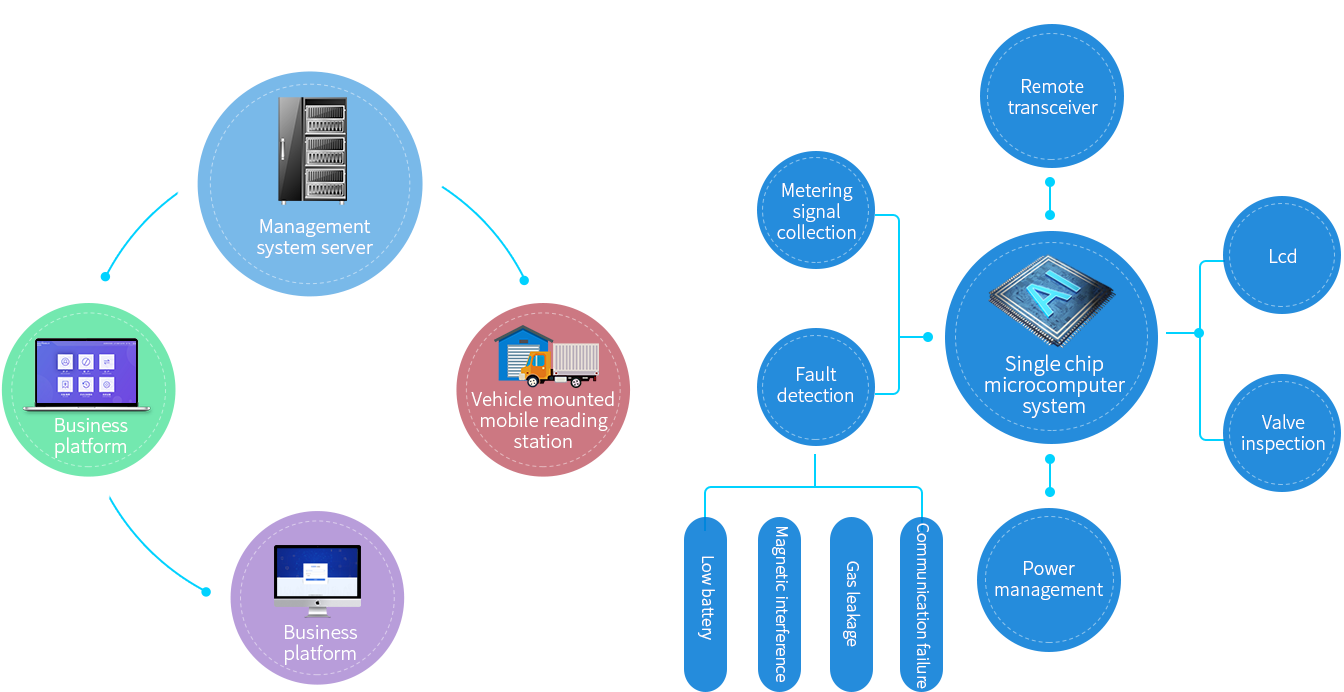 e62c94f162c9541a6bb7bd06df2ffcef.png e62c94f162c9541a6bb7bd06df2ffcef.png